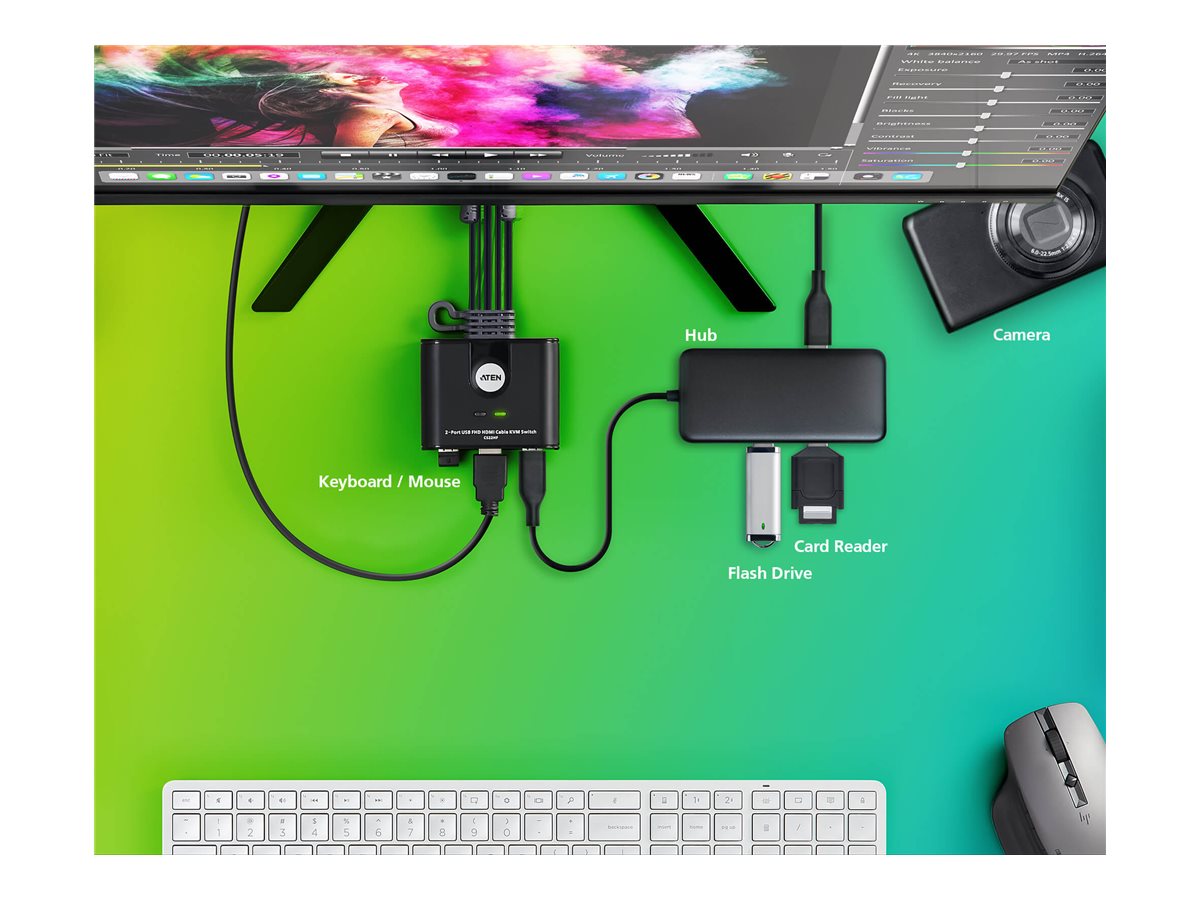 ATEN CS22HF USB FHD HDMI Kabel Switch 2-Port Anschlussansicht