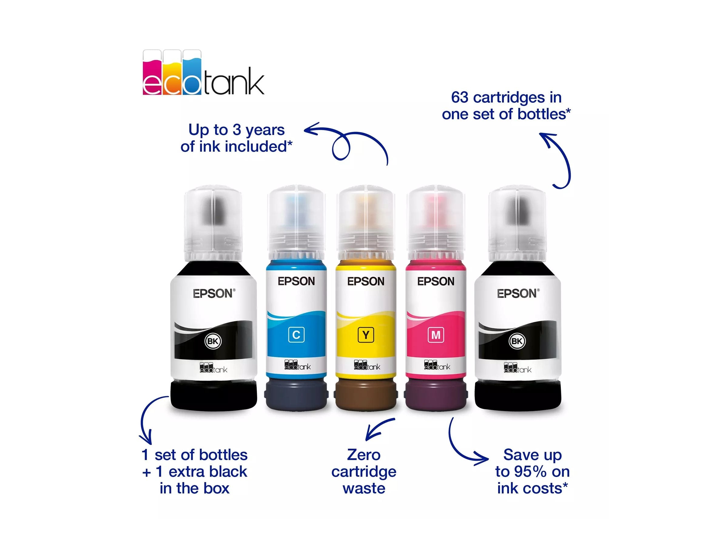 EPSON EcoTank ET-3950 Verpackung