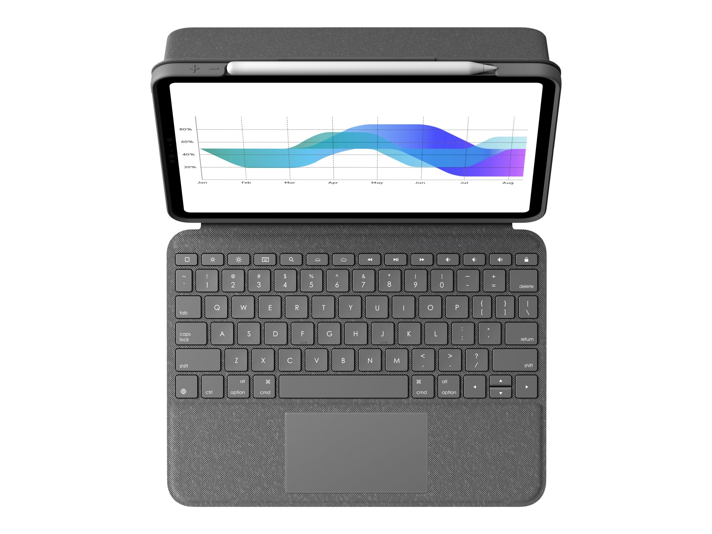 LOGITECH Folio Touch Vorderansicht