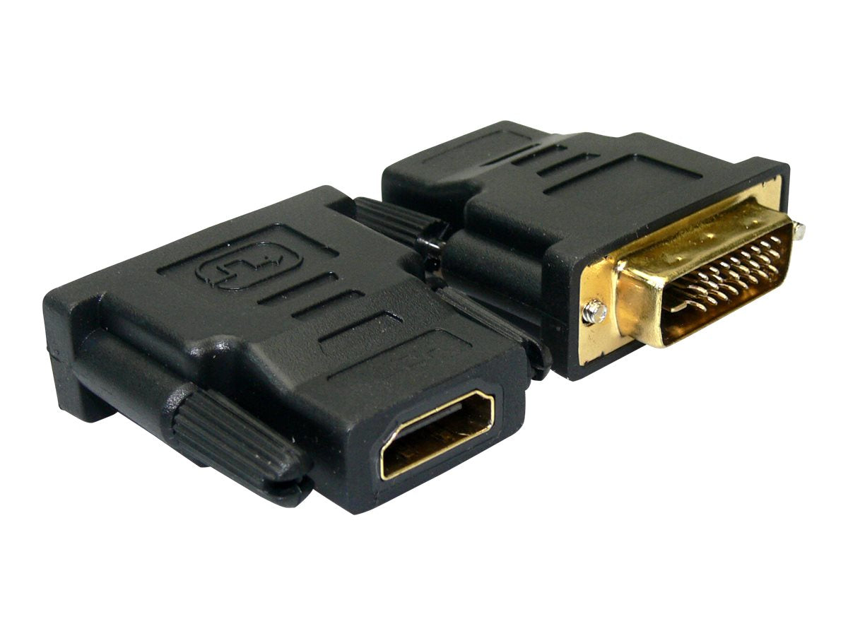 SANDBERG Adapter DVI-M - HDMI-F Verpackung