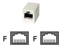TELEGÄRTNER RJ-45 Kupplung geschirmt isoliert Kat.6 Class E
