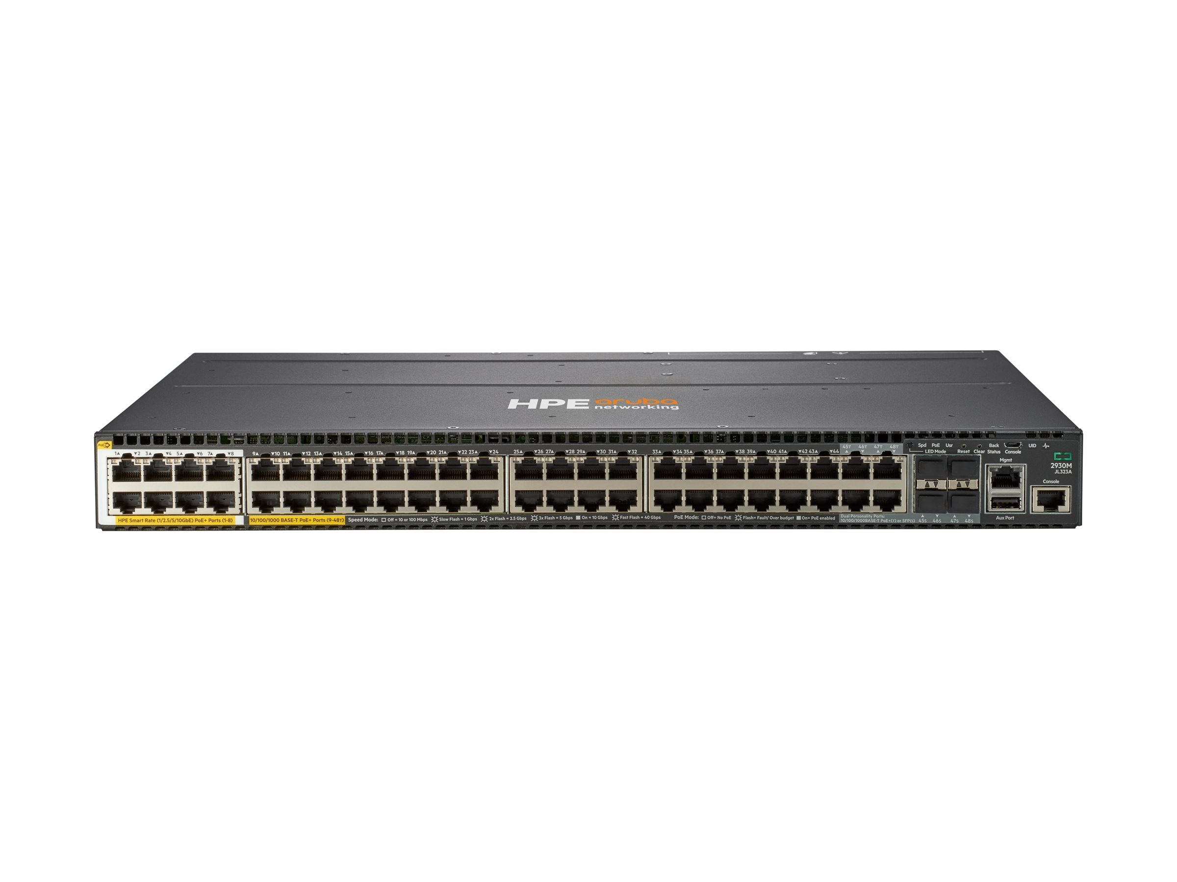 ARUBA HPE Aruba 2930M 40G 8 Smrt Rte PoE+ 1s Swch Verpackung