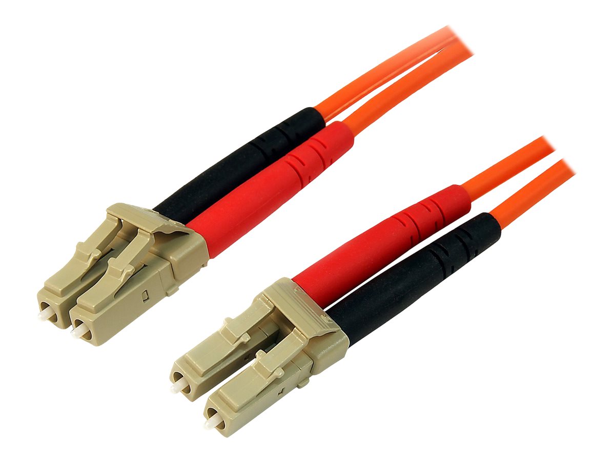 STARTECH.COM Fiber Optic Cable - Verpackung