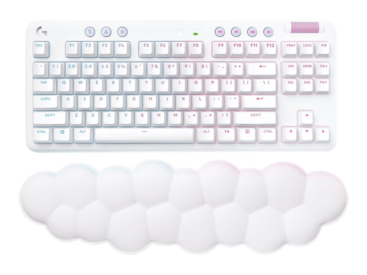 LOGITECH G715 Wireless Gaming Keyboard Verpackung