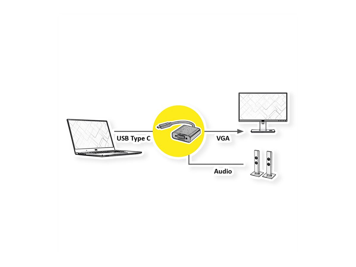 VALUE Display Adapter USB Typ C - VGA Audio Verpackung