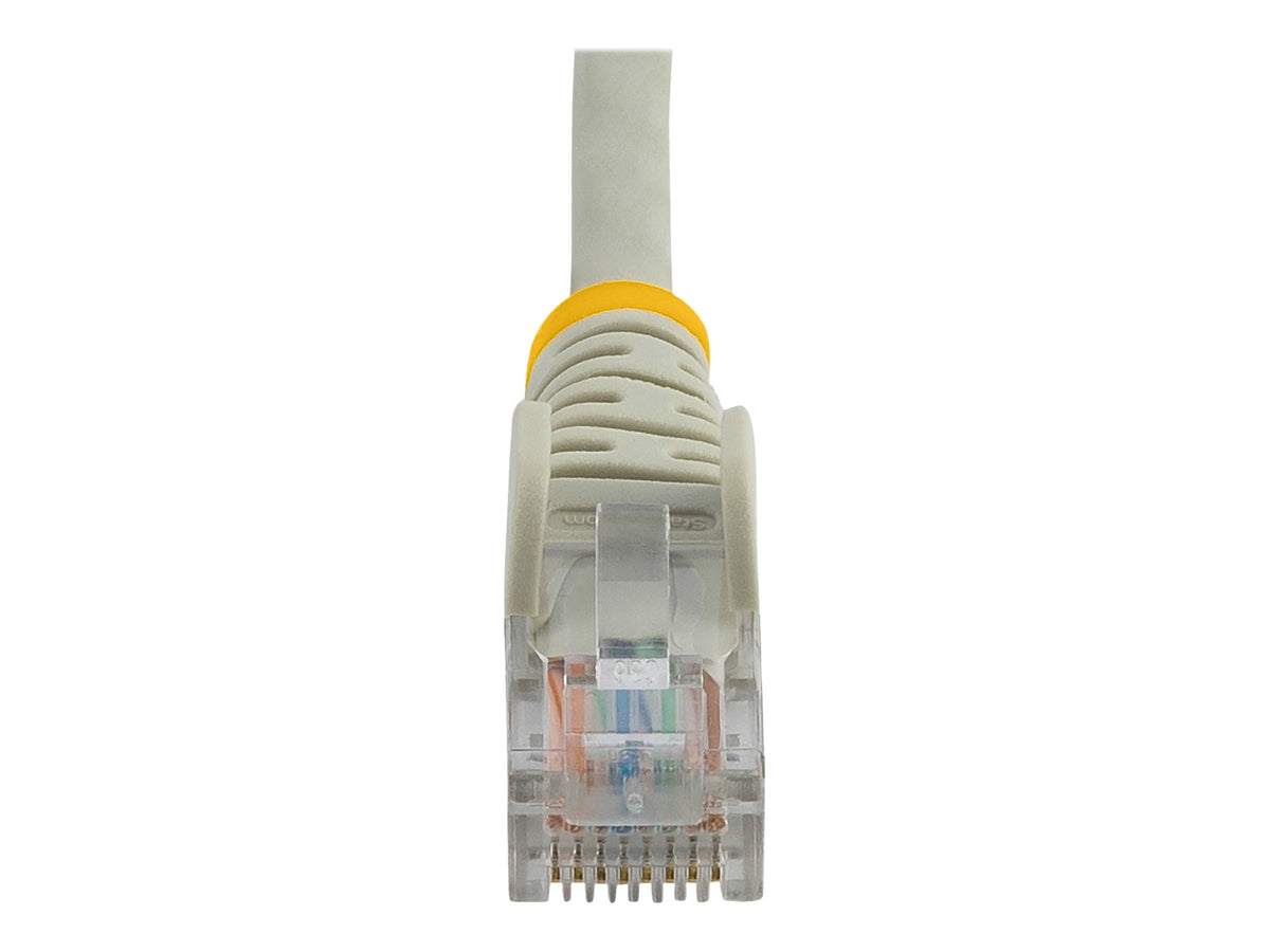 STARTECH.COM 45PAT1MGR Cat 5e Patchkabel Verpackung