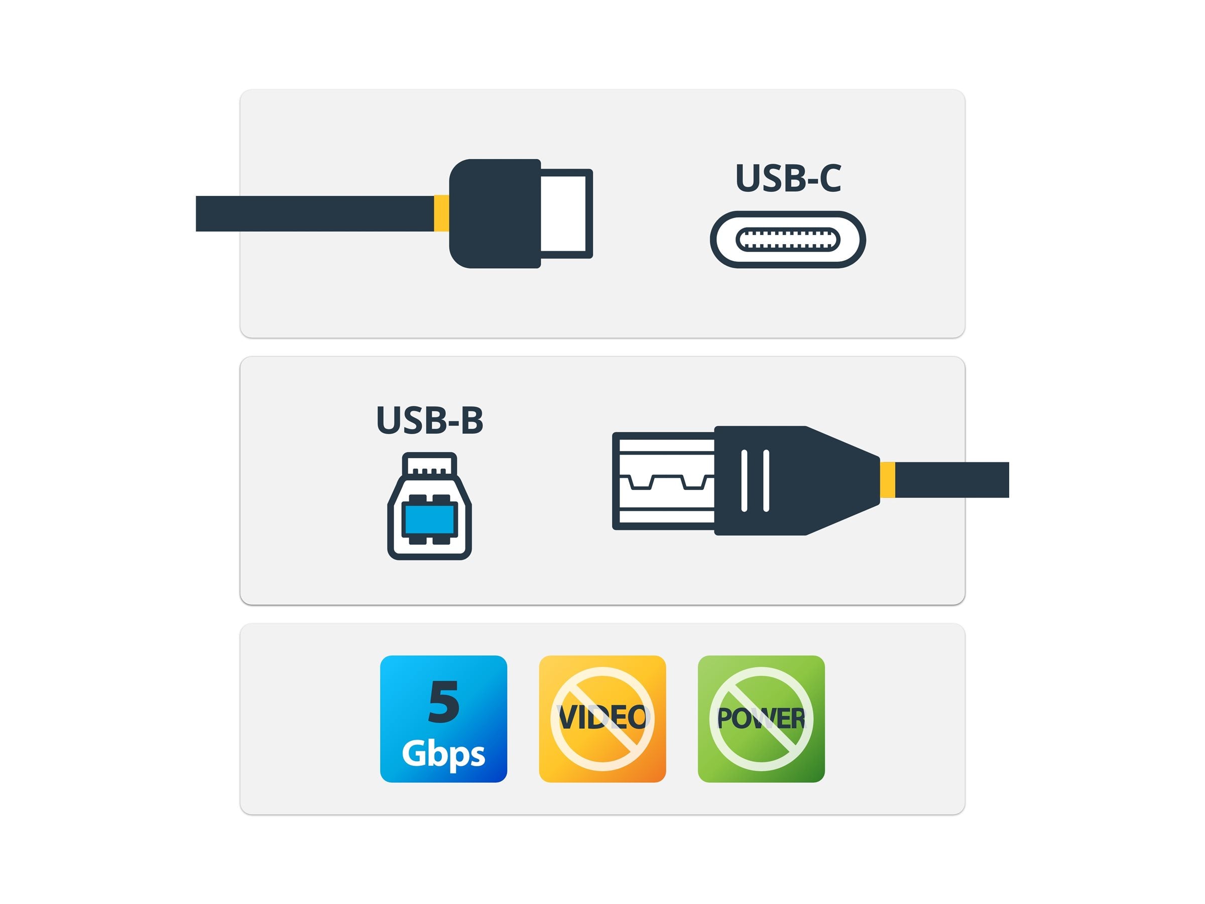 STARTECH.COM USB-C to USB-B Cable - Vorderansicht