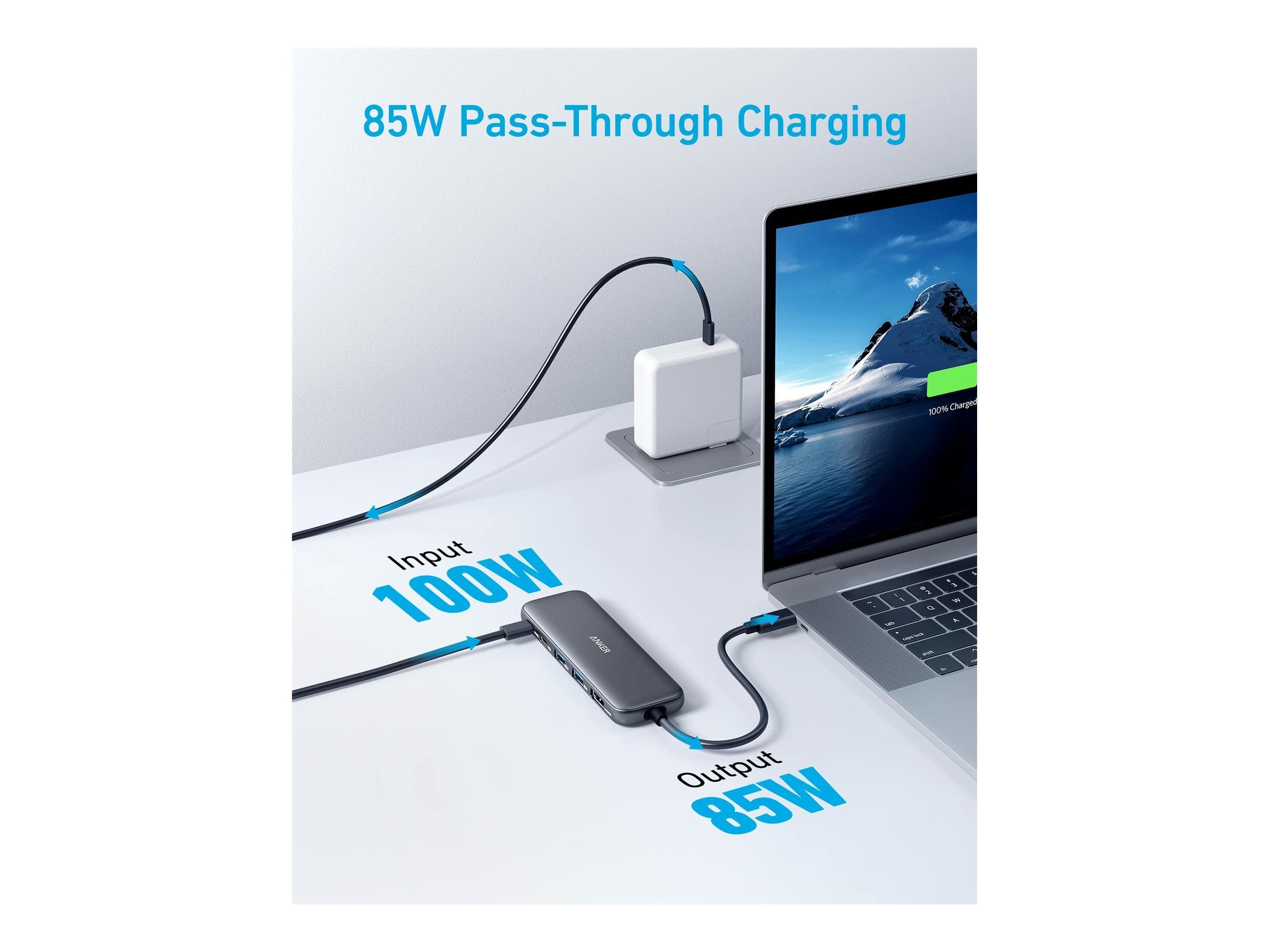ANKER 332 USB-C Hub (5-in-1) Verpackung
