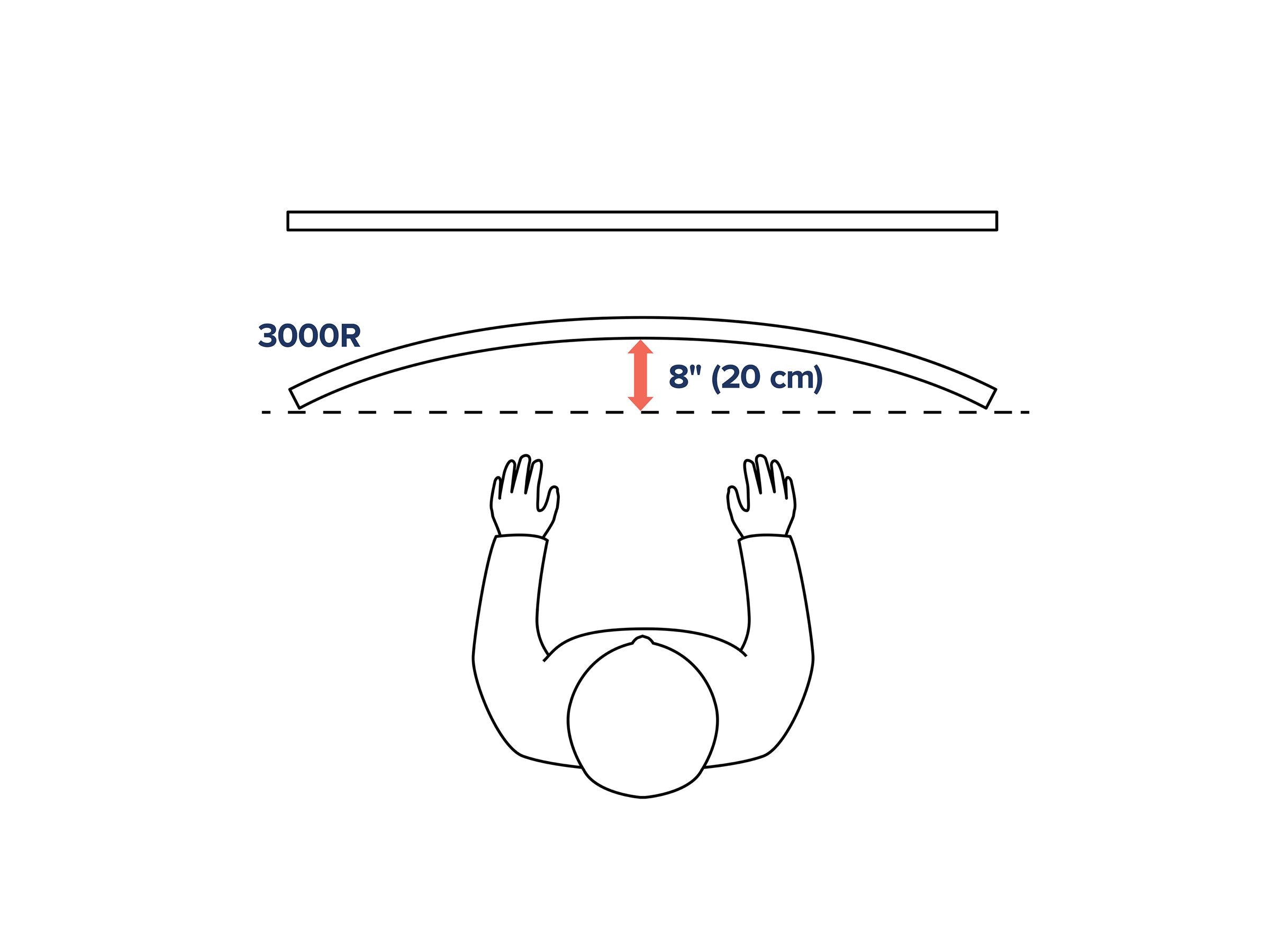 Seitenansicht der ERGOTRON HX Wand Monitorhalterung