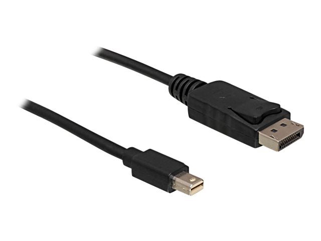 DELOCK Kabel Displayport mini > Displayport 1,8 - Verpackung
