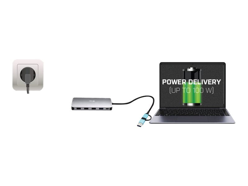 I-TEC USB-C Metal Nano Dock Verpackung