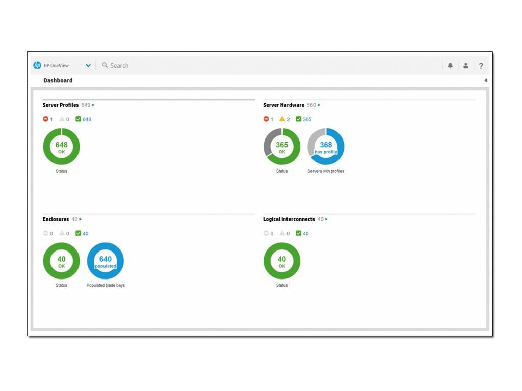 HPE OV 3yr 24x7 Supp Flex E-LTU Lizenzübersicht