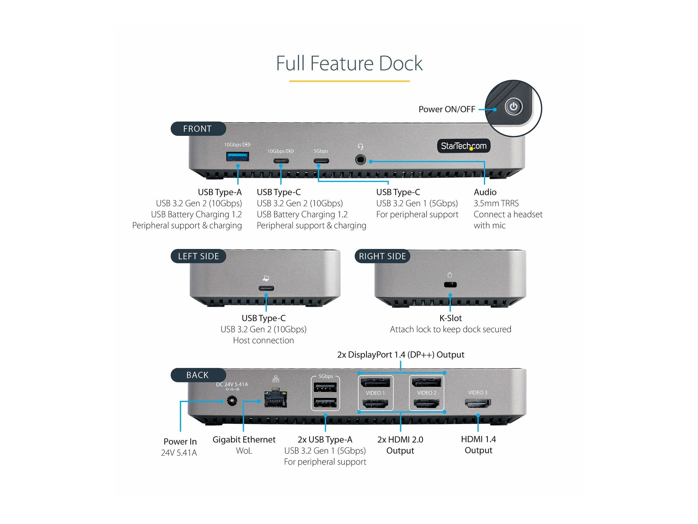 STARTECH.COM USB-C Triple Monitor Docking Station Verpackung
