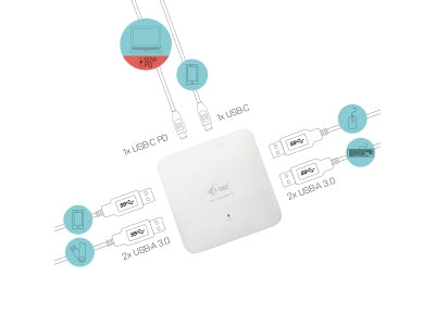I-TEC USB-C Metal Charging HUB Detailansicht
