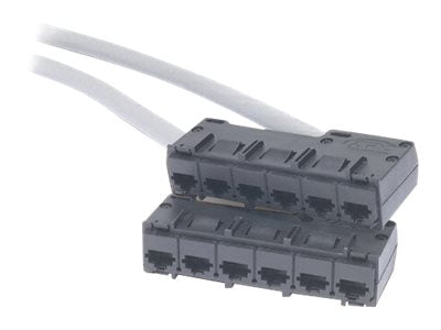 APC Data Distribution Cable Anschlussansicht