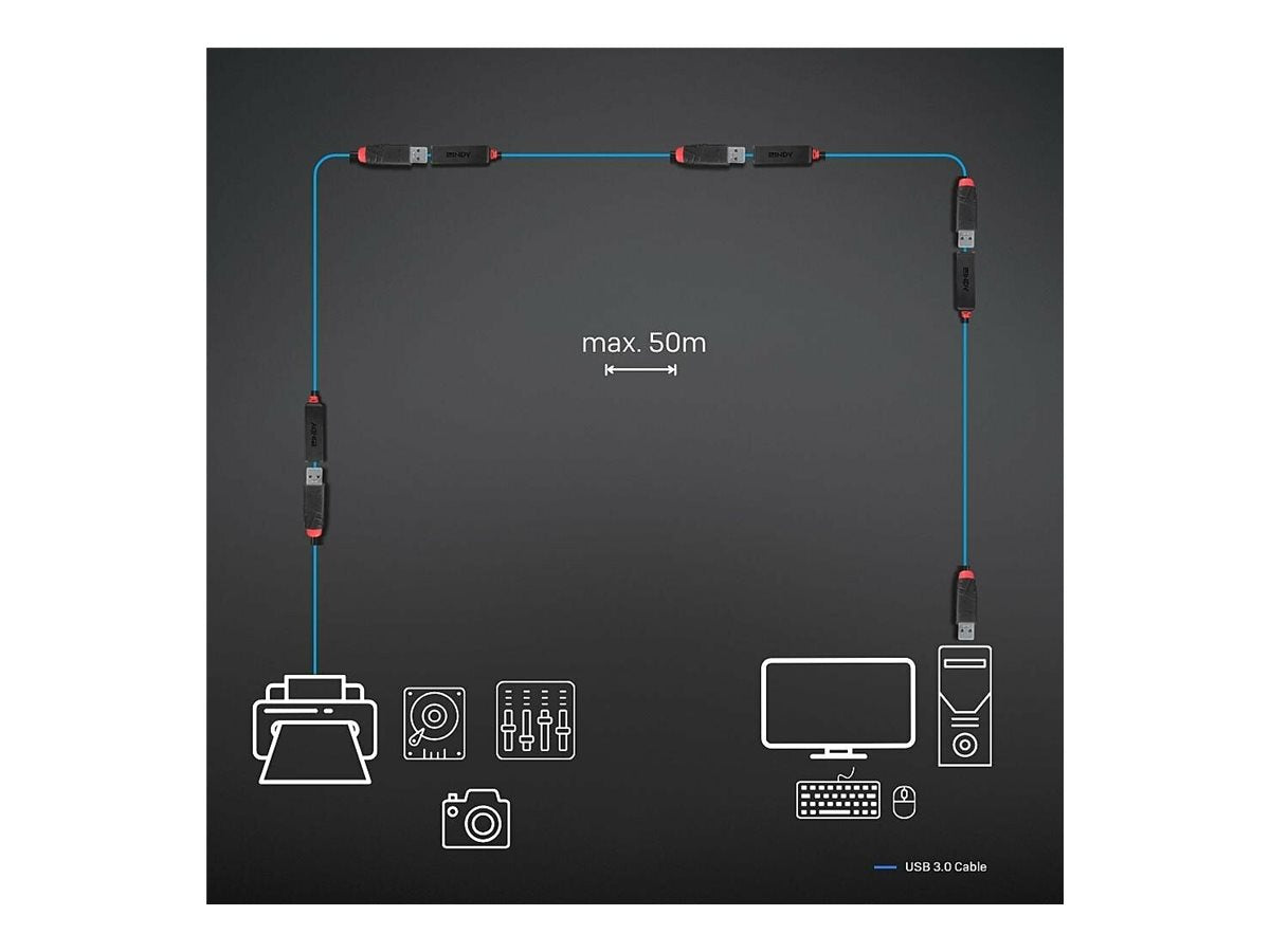 LINDY 3m USB 3.0 Aktivverlängerung Slim - Verpackung