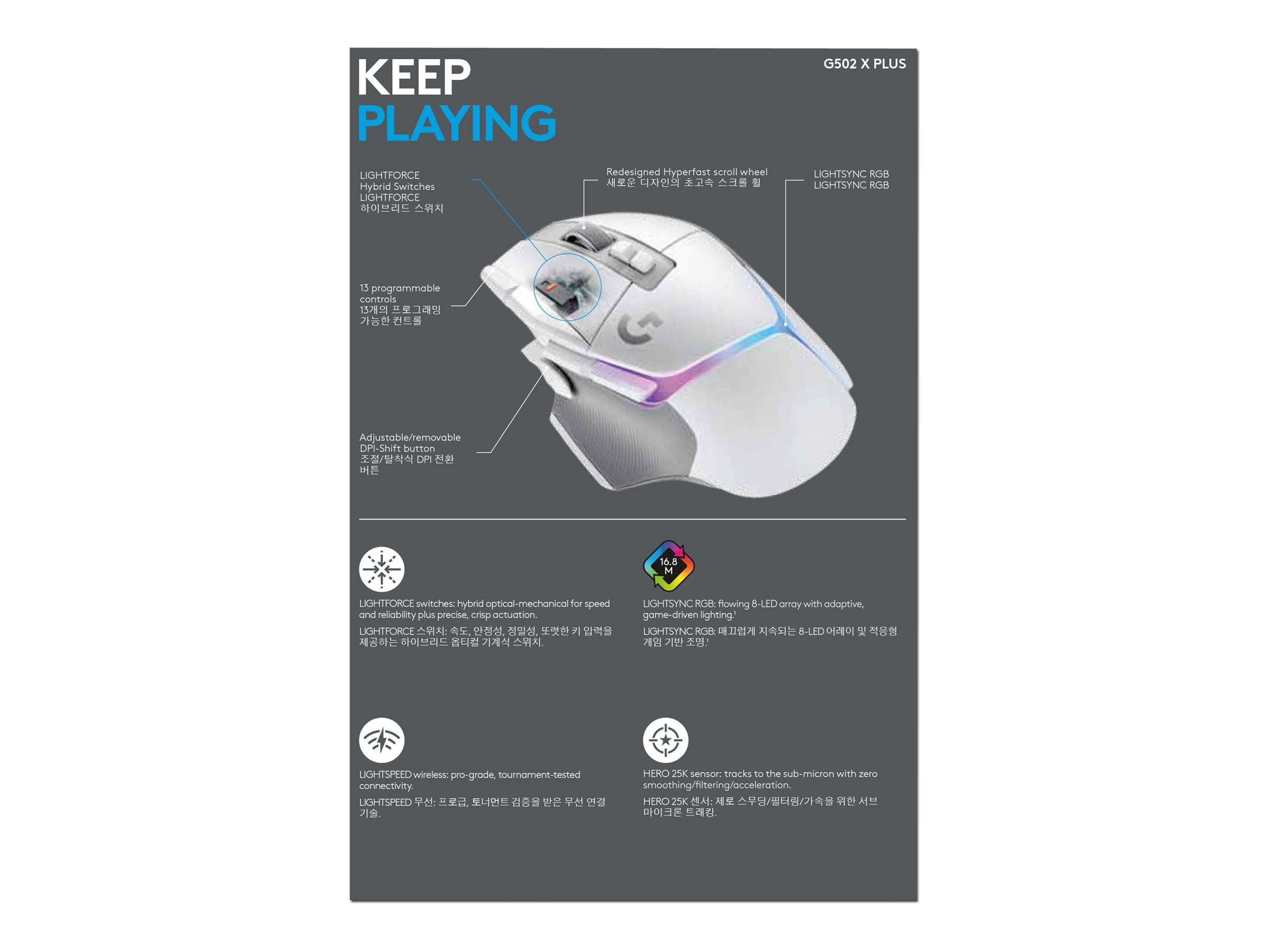 LOGITECH G502 X PLUS - WHITE/PREMIUM - EER2 Vorderansicht