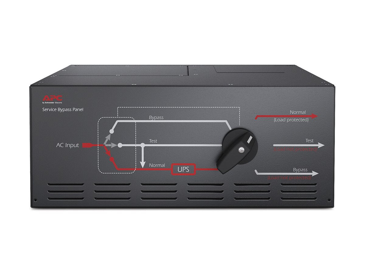 APC Service Bypass Panel Detailansicht