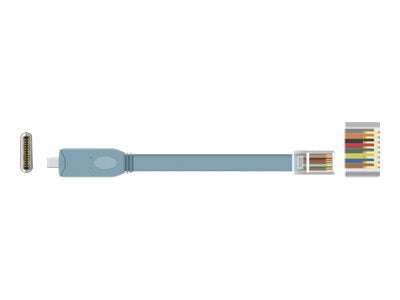 DELOCK Adapter USB 2.0 Typ-C Stecker Verpackung