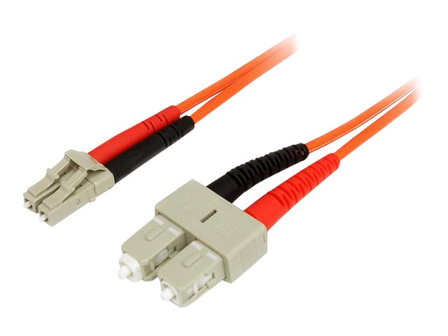 STARTECH.COM Fiber Optic Cable - Detailansicht