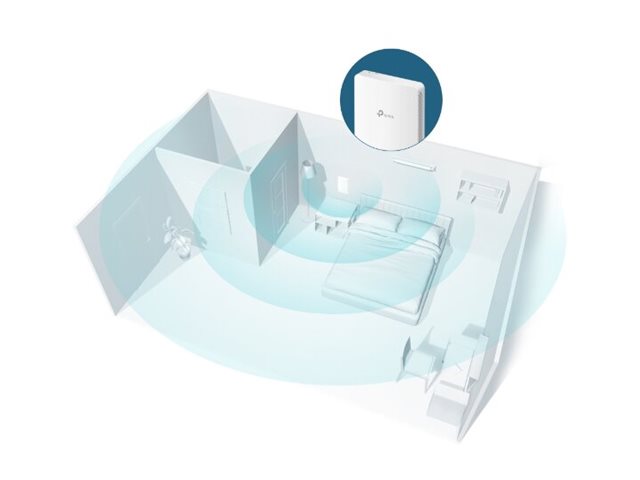 TP-LINK EAP615-Wall AX1800 Wi-Fi 6 Wand-AccessPoint Verpackung