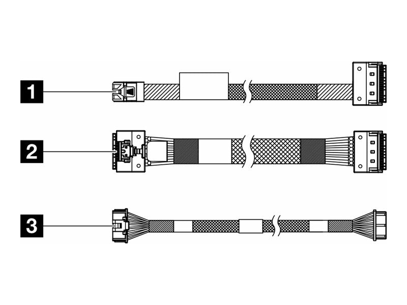 LENOVO ISG ThinkSystem SR650 V3 M.2 SATA/x4 NVMe SFF RAID Cable Kit - Vorderansicht