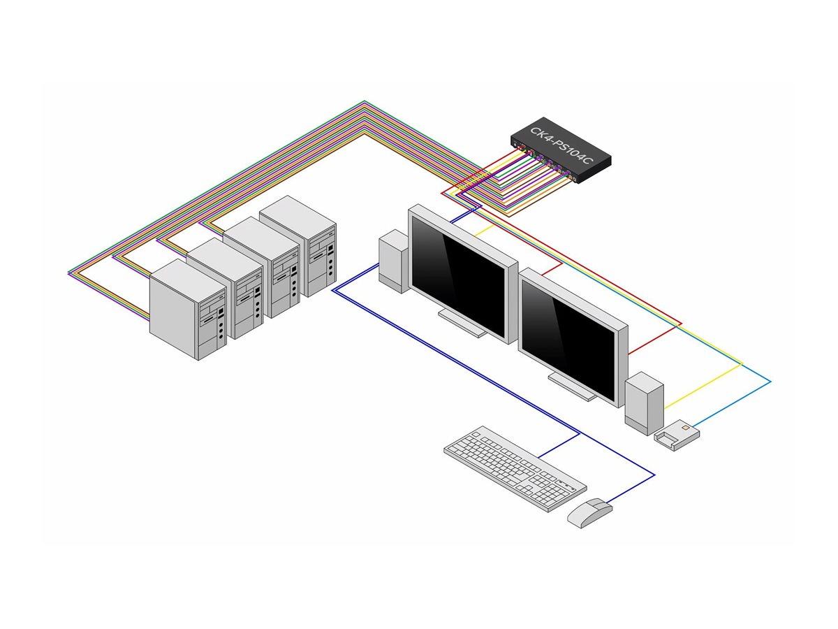 STARTECH.COM 4-Port Secure KVM-Switch DisplayPort 4K 30Hz NIAP 4.0 KVM Umschalter Mehrfach-Vorschau-Bildschirm CAC-Port