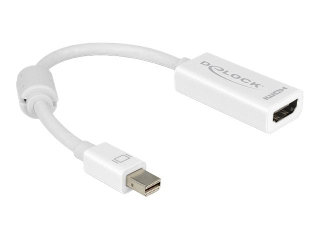 DELOCK Adapter Displayport-St mini > HDMI-Bu Verpackung