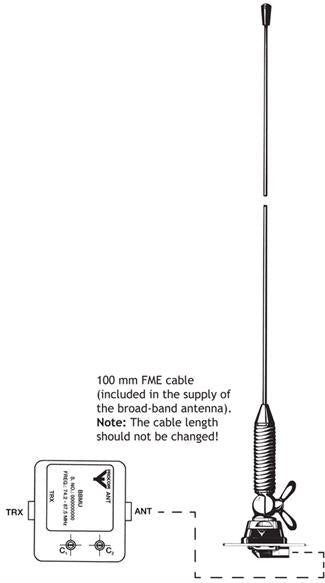 PROCOM ML 1-ZR/BOS1 BBMU Mobile Antenne Verpackung