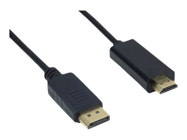 JOUJYE AVC 121-1.8m Display Port/HDMI Kabel Vorderansicht