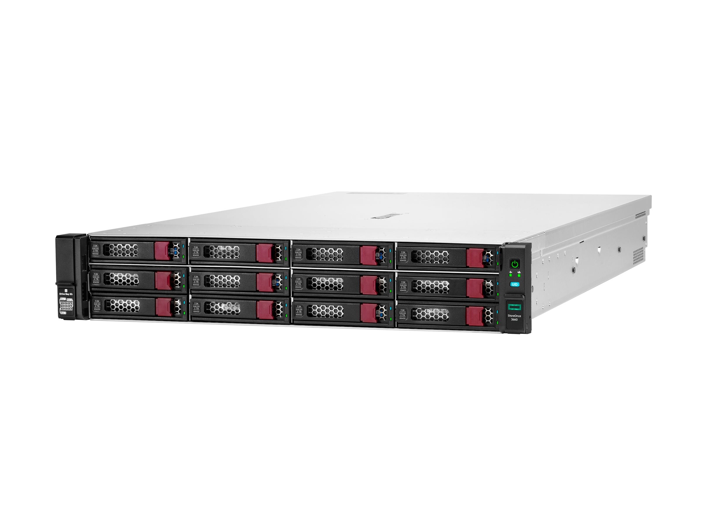 HPE StoreOnce 3660 80TB Base System Verpackung