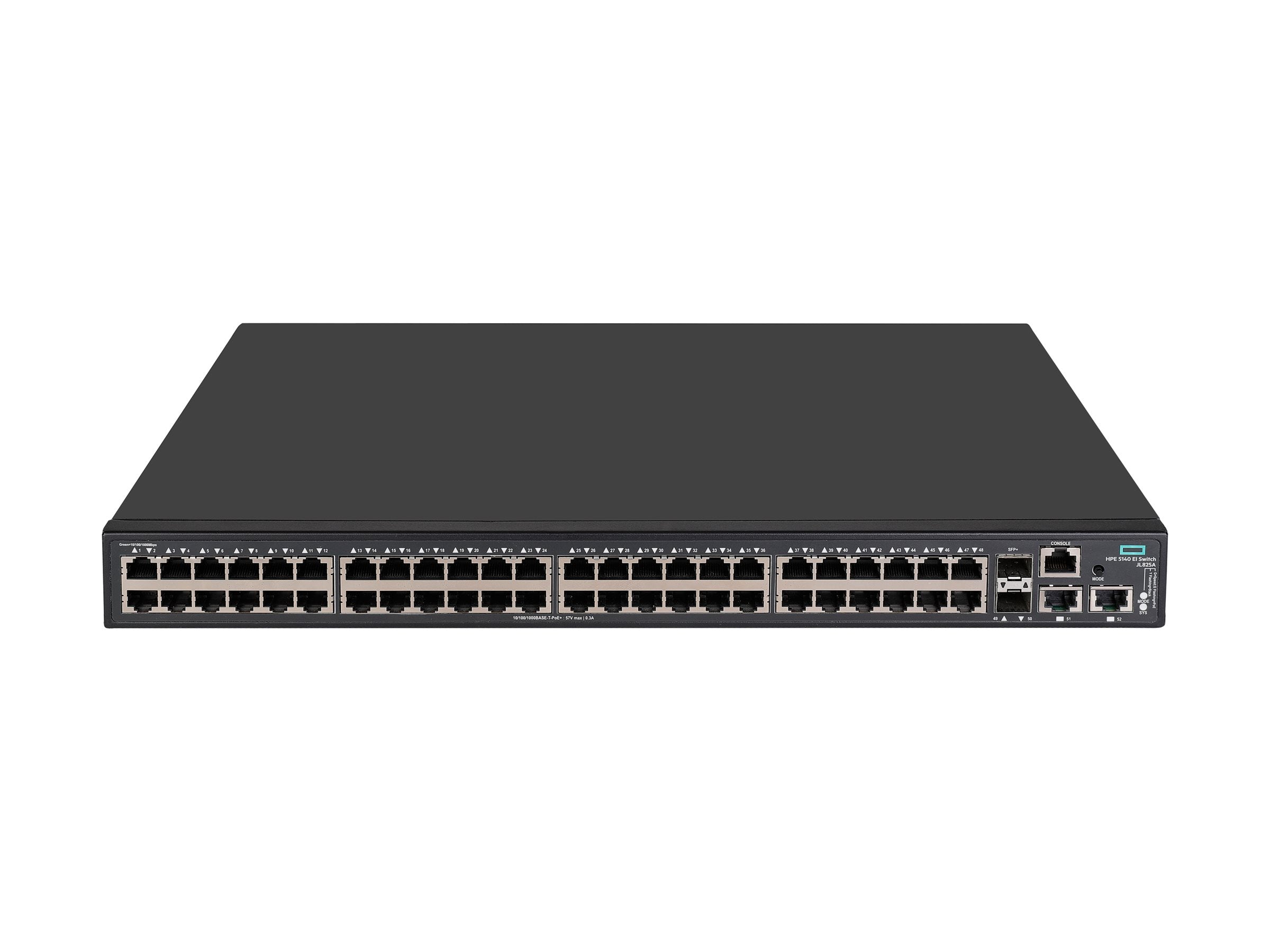 ARUBA HPE 5140 48G POE+ Switch Verpackung