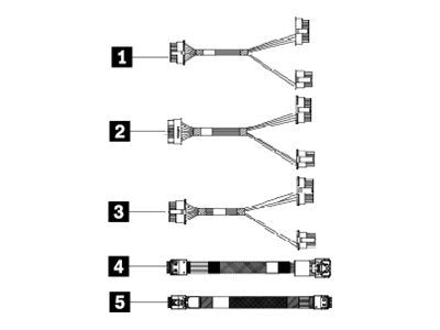 LENOVO ISG ThinkSystem SR650 V2 Speicherkabel-Kit Vorderansicht