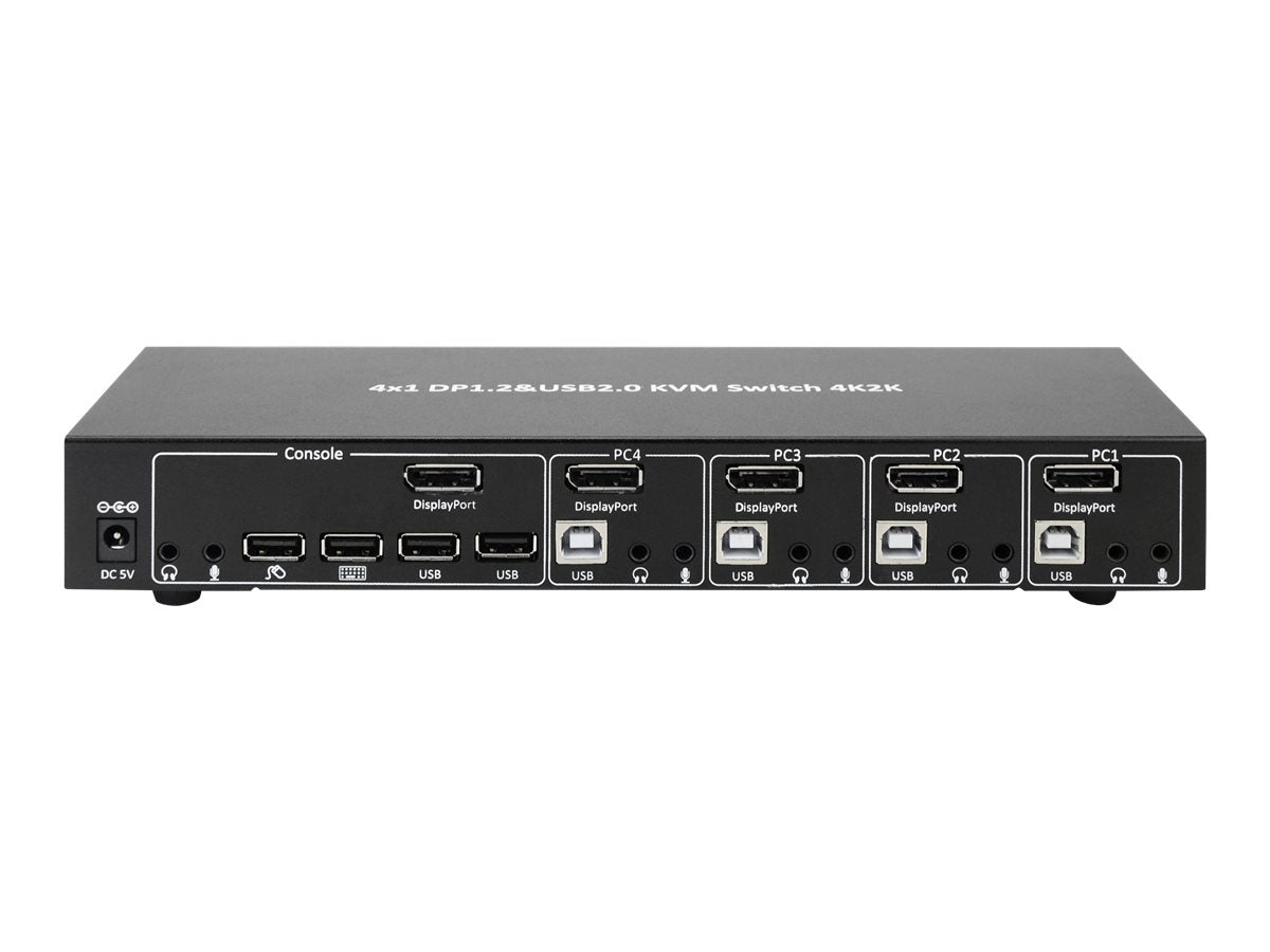 TECHLY KVM Switch Display Port 1.2 Verpackung