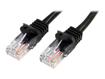 STARTECH.COM 2m Cat 5e Patchkabel Anschluss