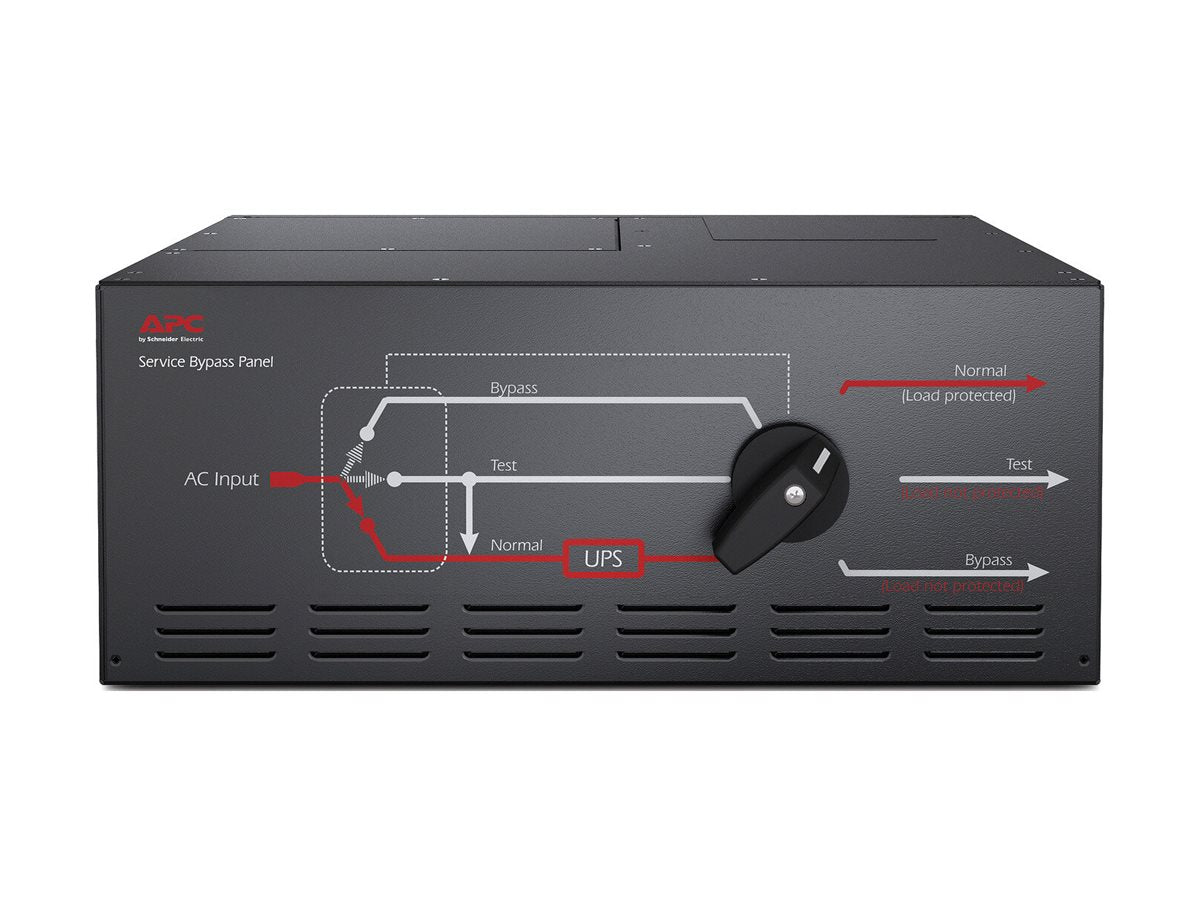 APC Service Bypass Panel Detailansicht