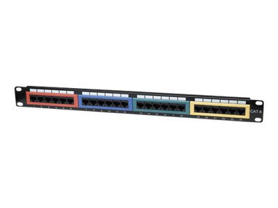 INTELLINET Cat5e UTP 24-Port Patchpanel Vorderansicht