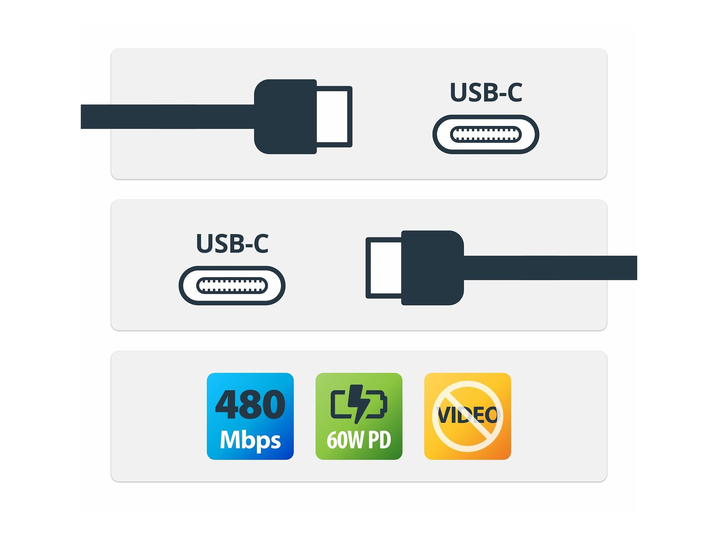 STARTECH.COM 2m USB-C Ladekabel 2er-Pack 60W 3A fur MacBook Air Laptop iPhone 15-17 iPad Air Pro Mini Samsung Galaxy