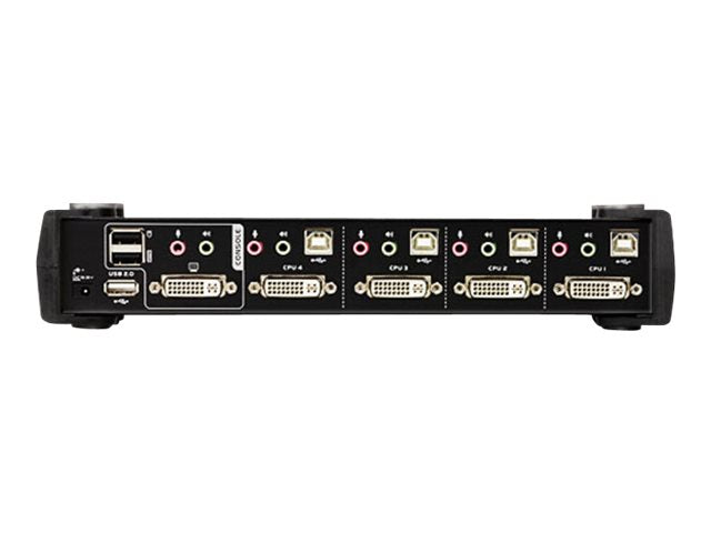 ATEN CS1764A KVM Switch Verpackung