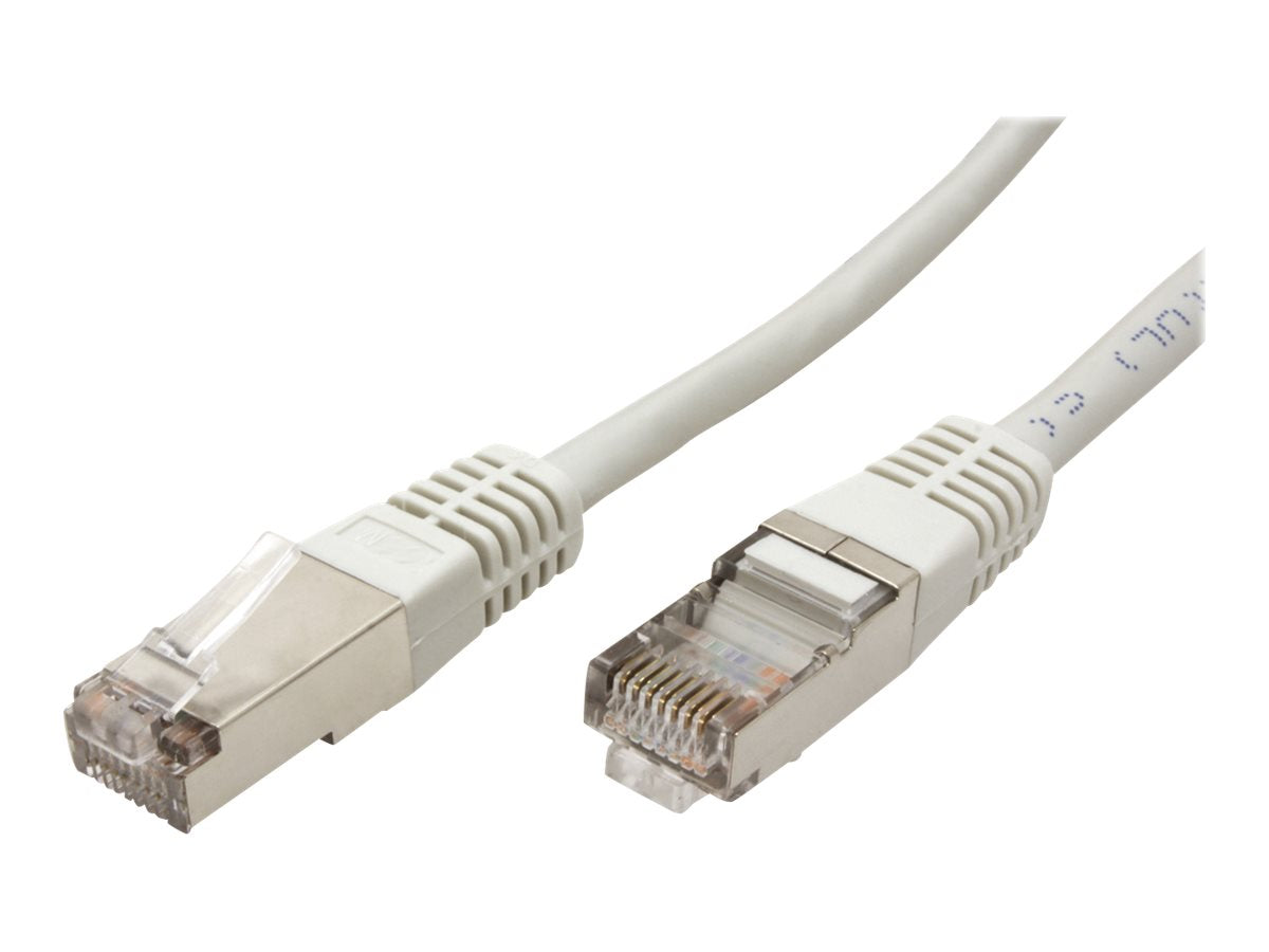 ROLINE Patchkabel Kat.5e Class D S/FTP grau 7m - Verpackung