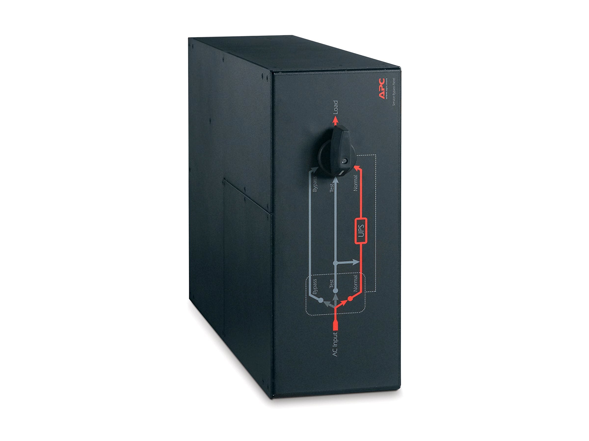 APC Service Bypass Panel Verpackung