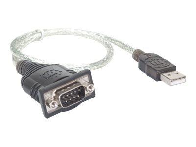 MANHATTAN USB auf Seriell-Konverter Detailansicht
