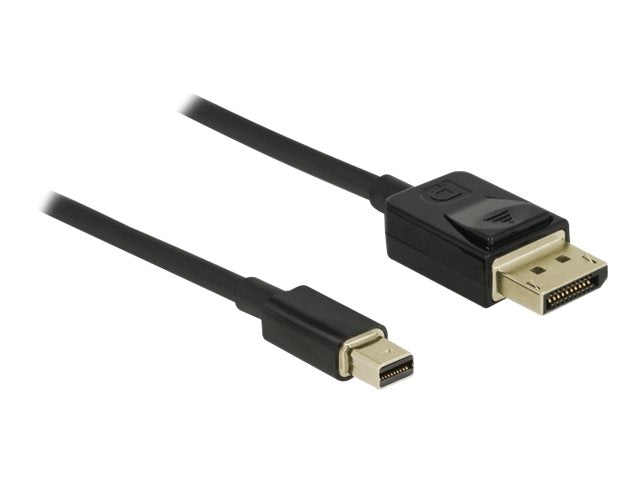 DELOCK Mini DisplayPort zu DisplayPort Kabel 8K 60Hz Detailansicht