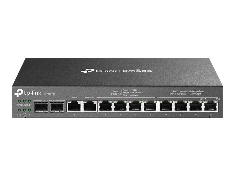TP-LINK ER7212PC 3-in-1 Gigabit VPN Router Vorderansicht