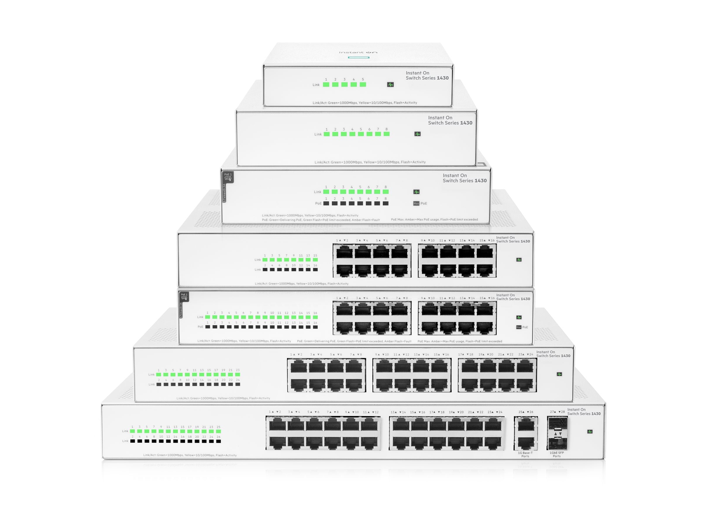 ARUBA HPE Networking Instant On Switch 26p Gigabit 2p SFP Rückansicht