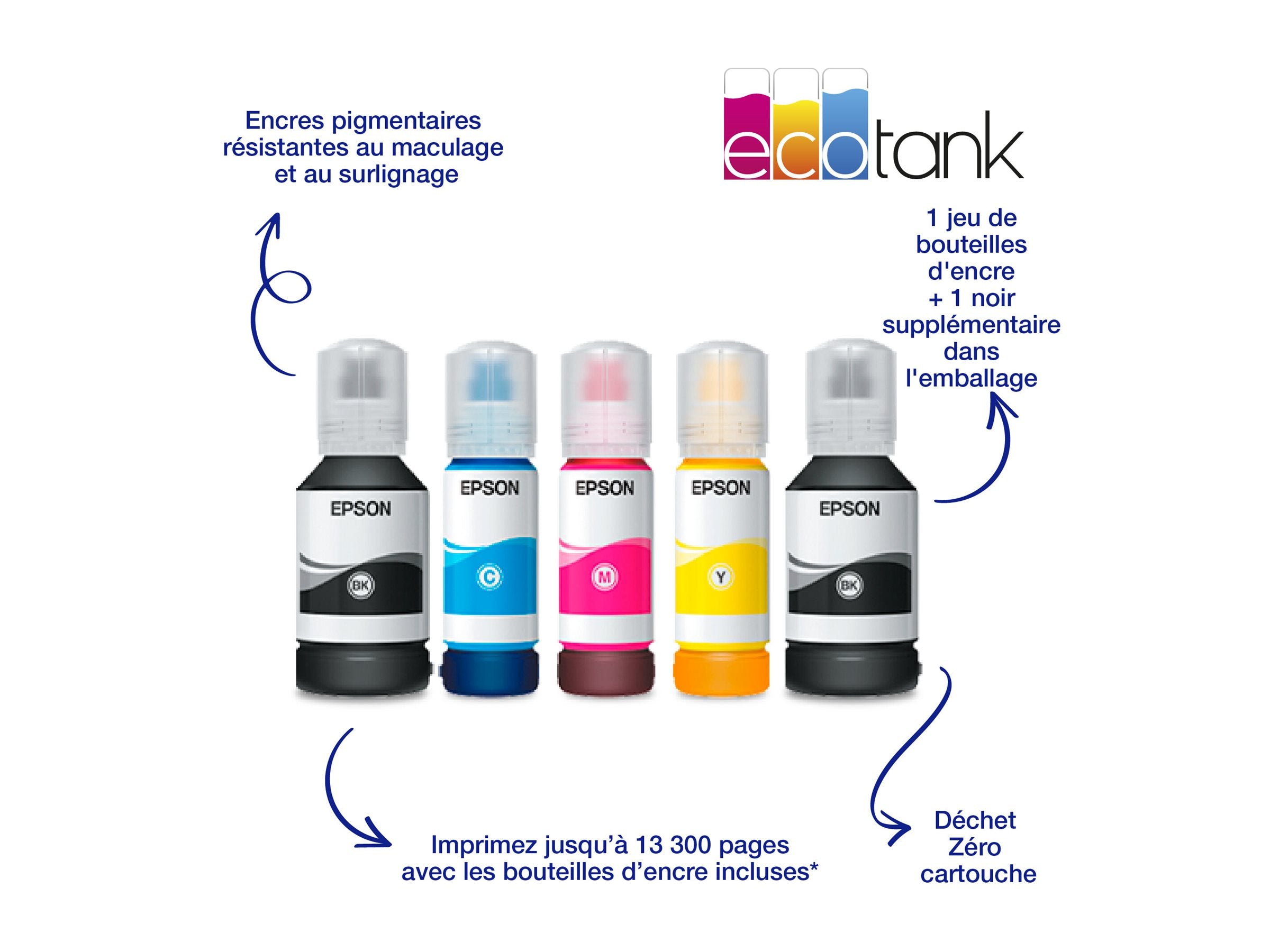 EPSON EcoTank ET-5170 Multifunktionsdrucker Seitenansicht