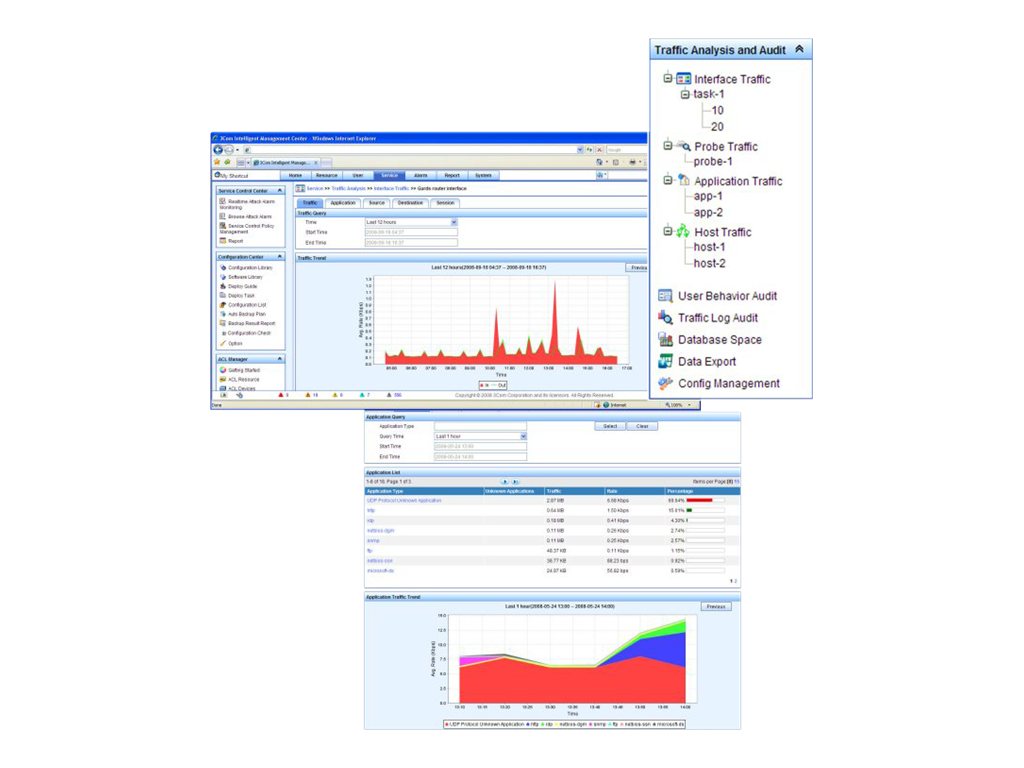 HPE IMC NTA SW Mod w/ 5-node E-LTU Vorderansicht