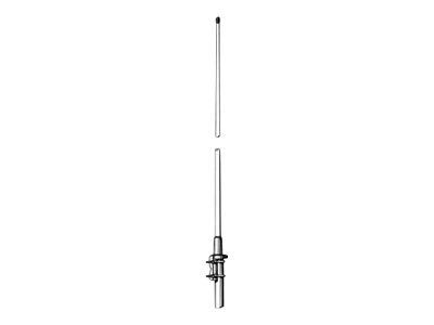 PROCOM CXL 70-3LW/h Antenne Vorderansicht