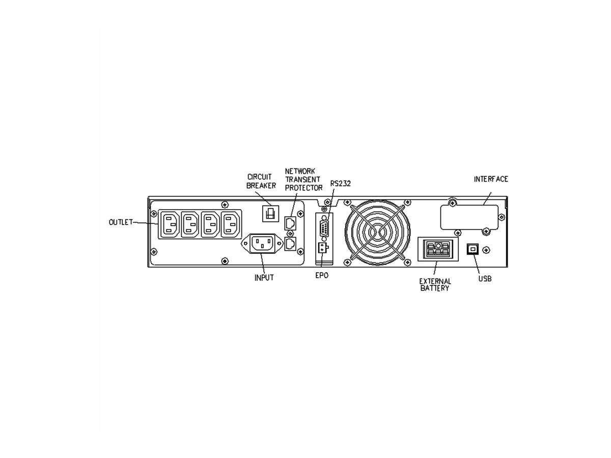 ROLINE ProSecure II 700 RM2HE Verpackung