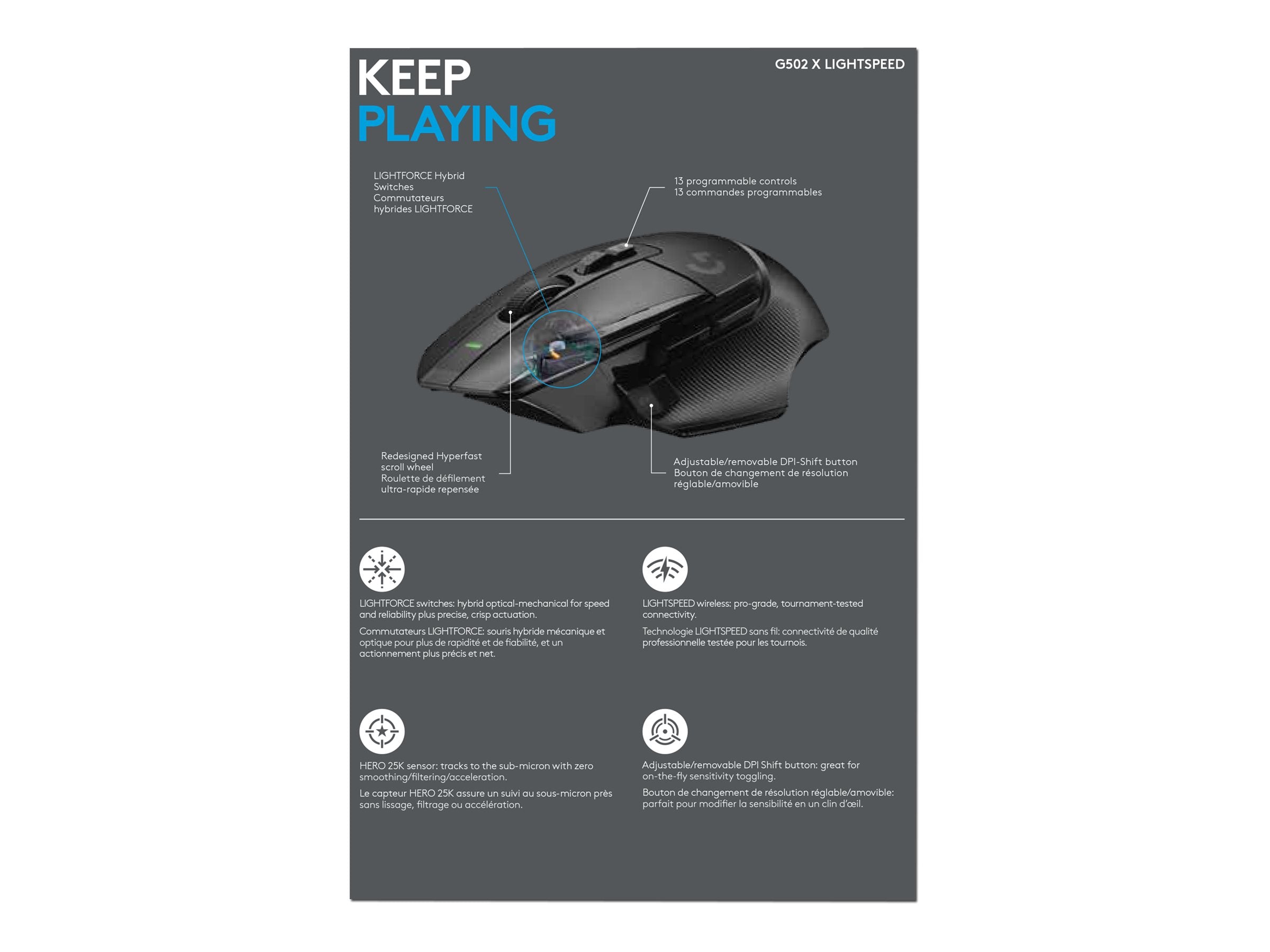 LOGITECH G502 X LIGHTSPEED Maus Verpackung